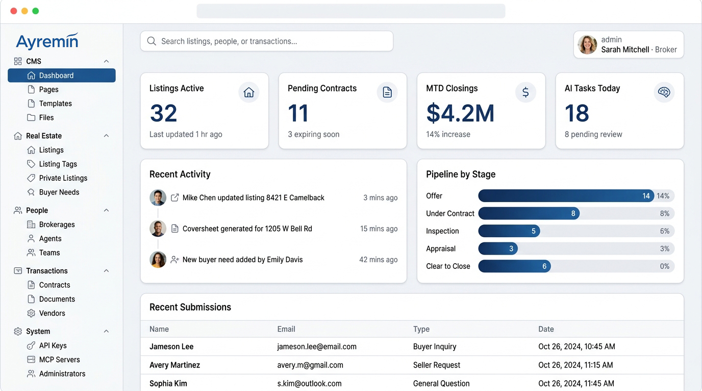 Ayremin admin dashboard